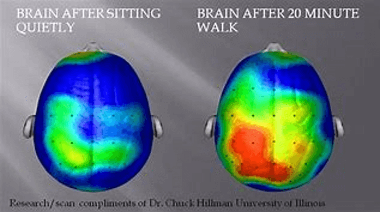 Move it, move it: how physical activity at school helps the mind (as well as the body)