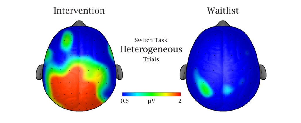 FITKids study 2014 physical activity and academic achievement​