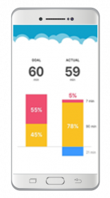 DataMgmt2